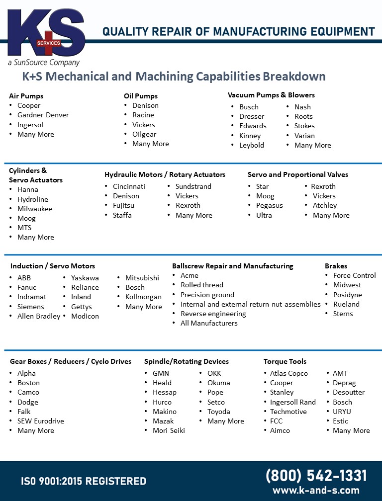 K+S Mechanical Machining Capabilities