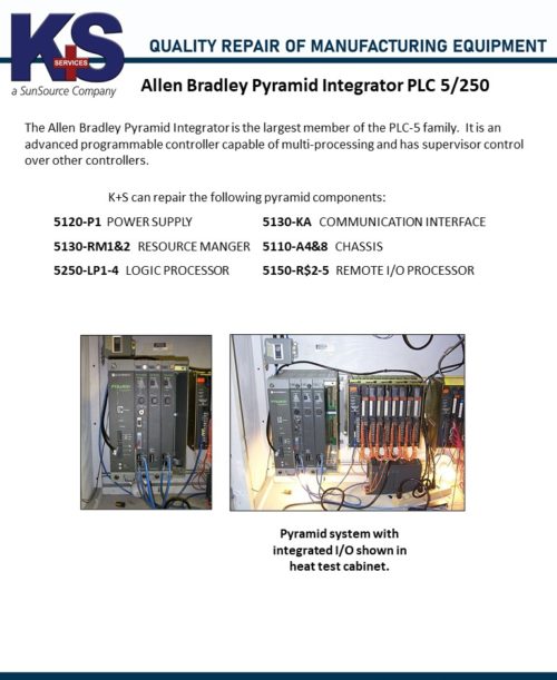 Resources | K+S Services