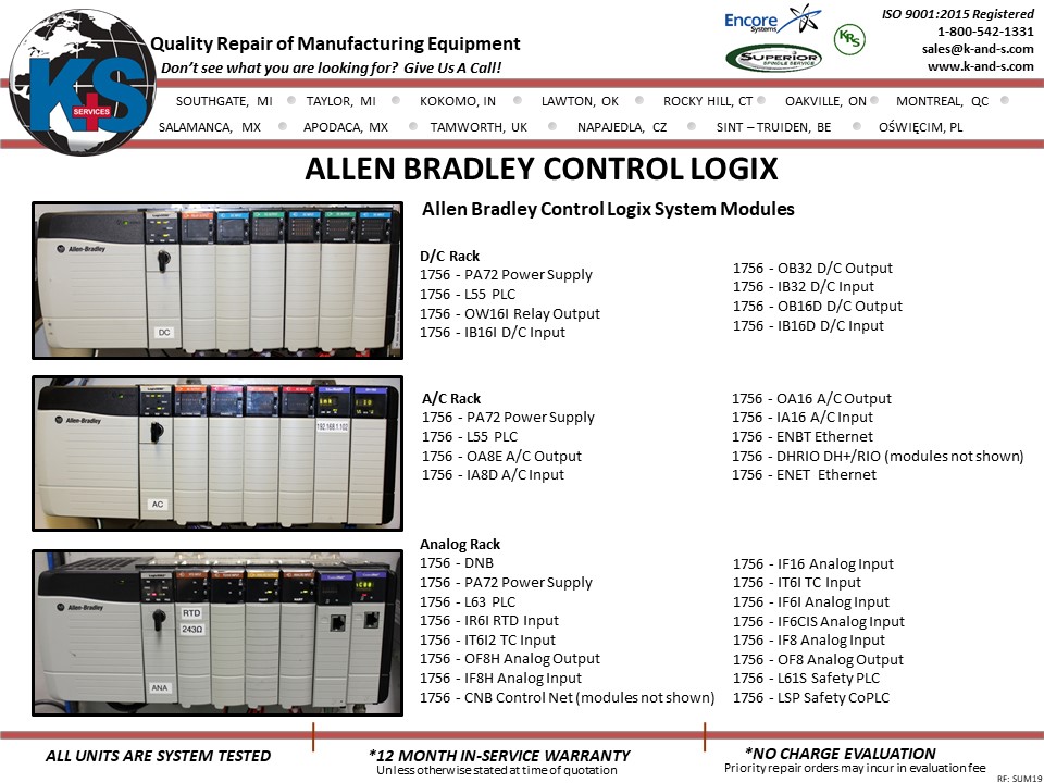 Allen Bradley Control Logix