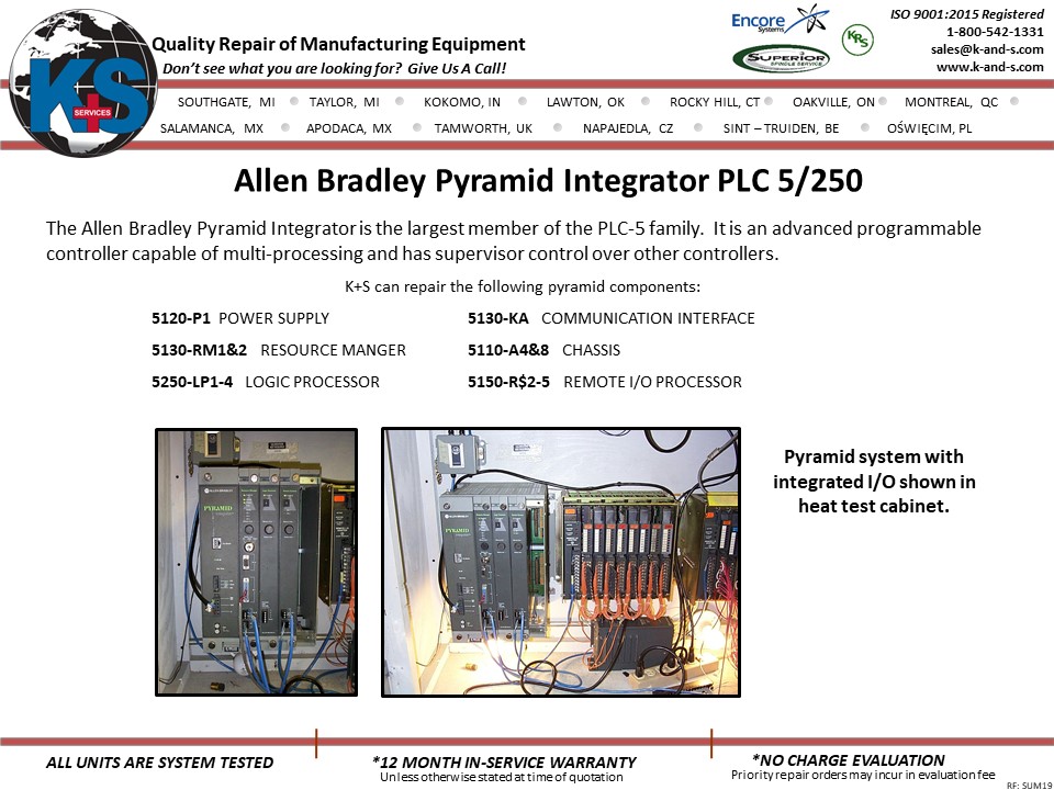 Allen Bradley Pyramid Integrator PLC 5/250