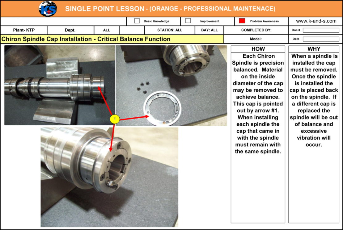 Chiron Spindle Cap Installation