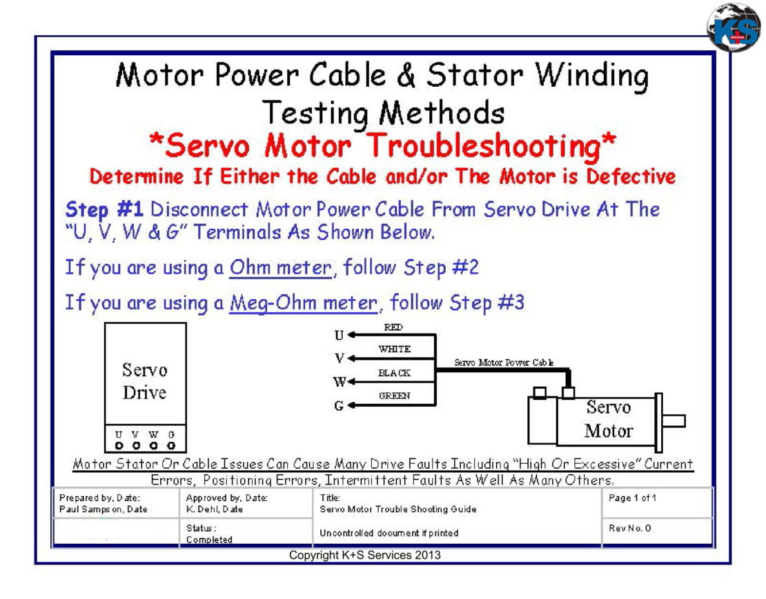 Single Point Lesson Servo Motor Trouble Shooting Guide