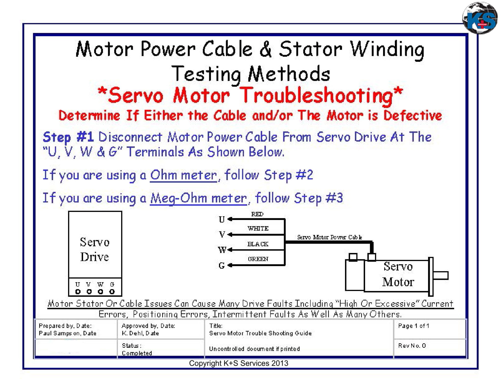 Servo Motor Troubleshooting K+S Services