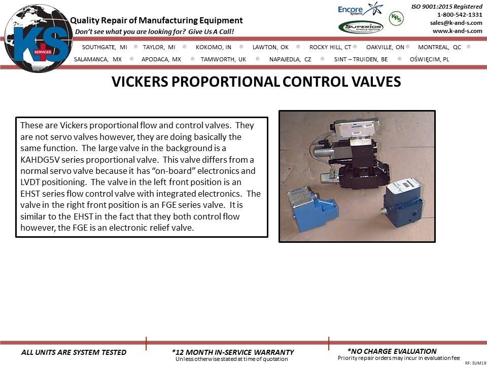 Vickers Proportional Control Valves