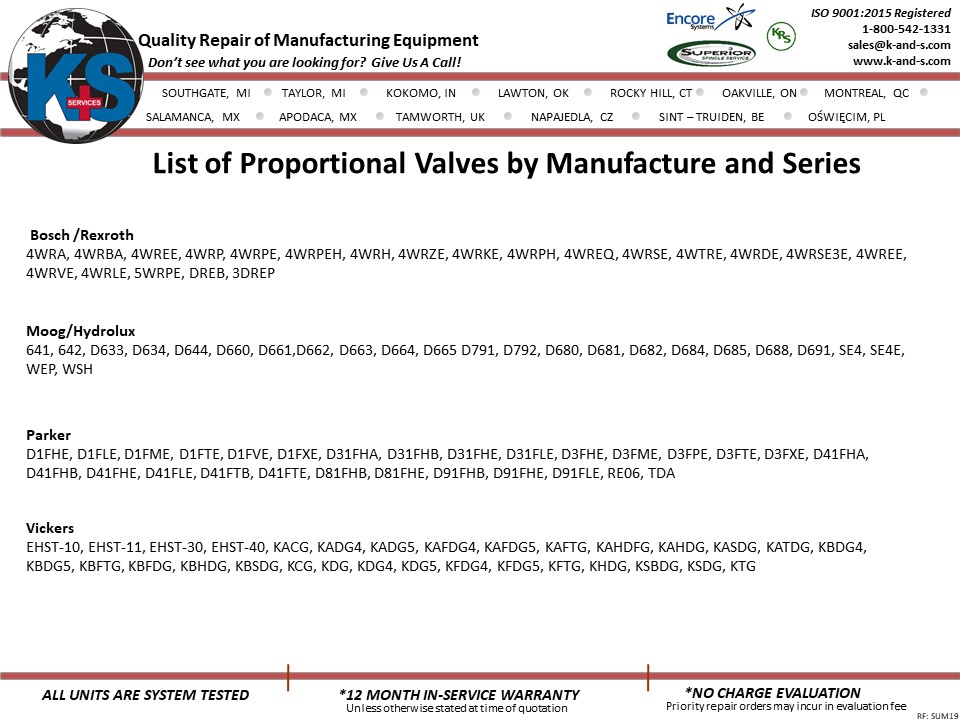 Proportional Valves List